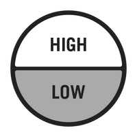 High | Low